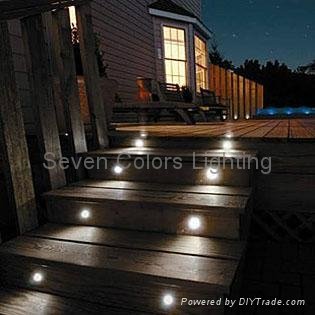 40MM Outdoor Recessed LED Deck Lights Step Lights Floor Lights (SC-B104B) 4