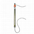 PHT pneumatic telescoping mast   1