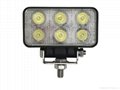 hot !! 18W led working light for truck,