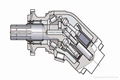 现货超低价经销SUNFAB SC108R柱塞泵 瑞典原装 1