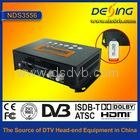 NDS3558 HD/SD Encoder Modulator