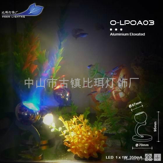 LED 1*3W Underwater Lighting