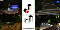 LED 1*1W Outdoor Lighting