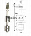 供应系列浮球液位开关报警器 4