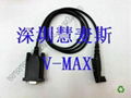 GP340 USB Programming cables for Motorola two way radio interphone 4