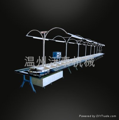 ROTATING SEWING PRODUCTION LINE