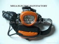 LED head lamp Head Light