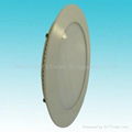 Ultra Thinness 10mm LED Panel Light