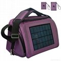 Solar Backpack for Phone 2
