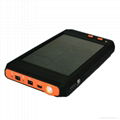 Solar Universal Charger for Laptop 2