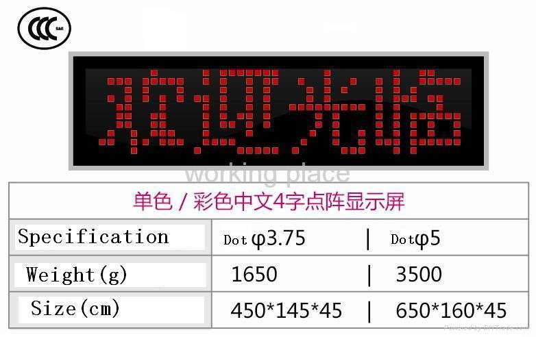 Queuing sytem LED display