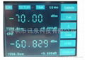 Desktop Optical Power Meter  2