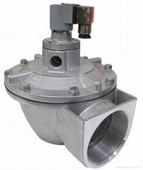 CY-R76W dust collector solenoid valve 