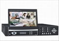 Standalone DVR 1