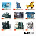 NAKIN Prodcuts List