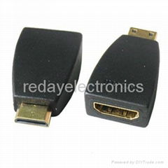 Mini HDMI Male to HDMI Female Adapter