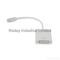 Mini Displayport to DVI Adapter For Macbook 1