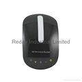 3G Wireless Router MiFi H2