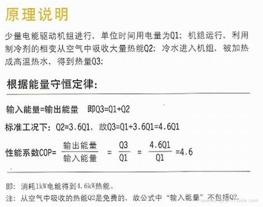 泉州 空气能热水器 泉州 2