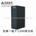 中科北宇 ZKBY1812 一