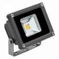 Led Floodlight