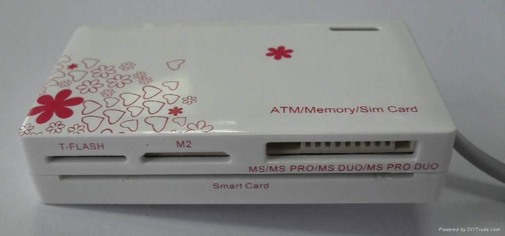 USB2.0 ATM SIM SD MS TF M2 All in 1 Card Reader 2