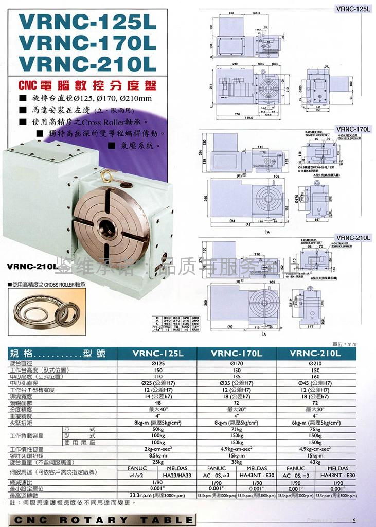 CNC電腦數控分度盤 3