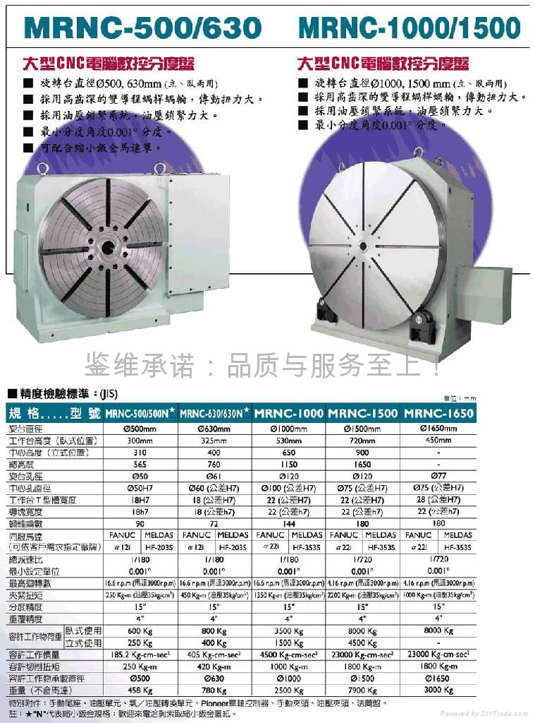 CNC電腦數控分度盤 5