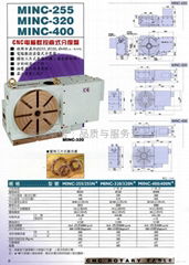 CNC電腦數控齒式分度盤