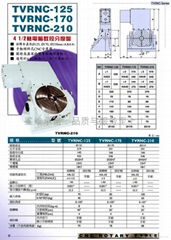 CNC4 1/2数控分度盘