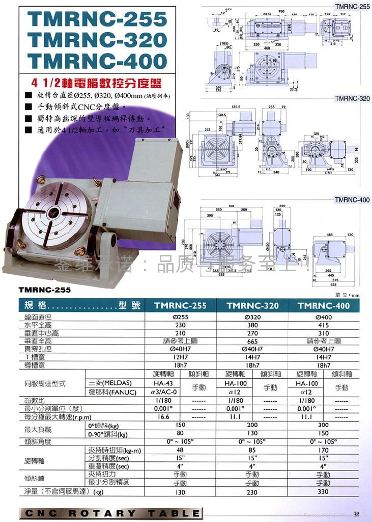 CNC4 1/2數控分度盤 2