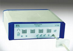 I’750(I) CO2 Insufflator