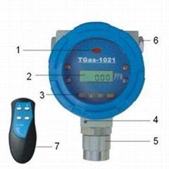TGas-1021 Series Toxic and Harmful Gas Transmitter