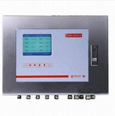 RD-3000A Recorder (Wall Mounting)