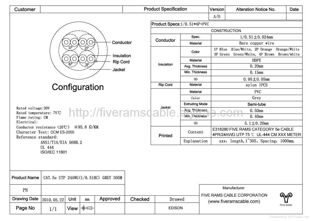 UL (CM)Category 5e Lan Cables 5