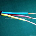CE ORDINARY DUTY CABLES (H05VV-F 1.5mm2