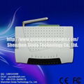 GSM House Alarm System G11 1