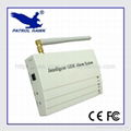 Simple functions Wireless Intrusion Alarm System 1