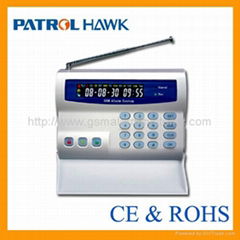 Intelligent Wireless Gsm Alarm System