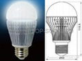 LED bulbs 1