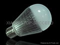 LED bulbs 2