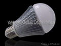 LED bulbs 3