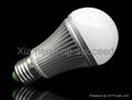 LED bulbs 4