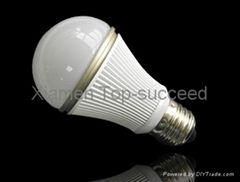 LED bulbs