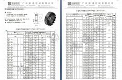 Z2胀套