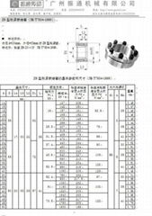 Z6脹套