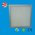 led  panel light for the house lighting