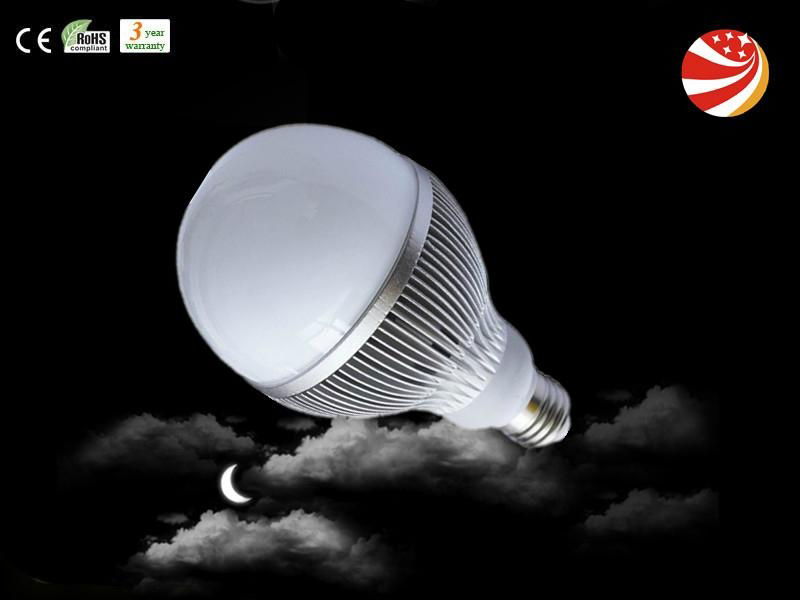 led bulb light for the supermarket 5