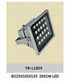 LED Flood Light 2