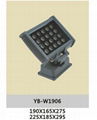 LED Flood Light